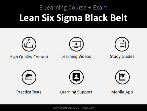 Lean Six Sigma Online Black Belt International Accredited Certification Lean Six Sigma Training and Certification