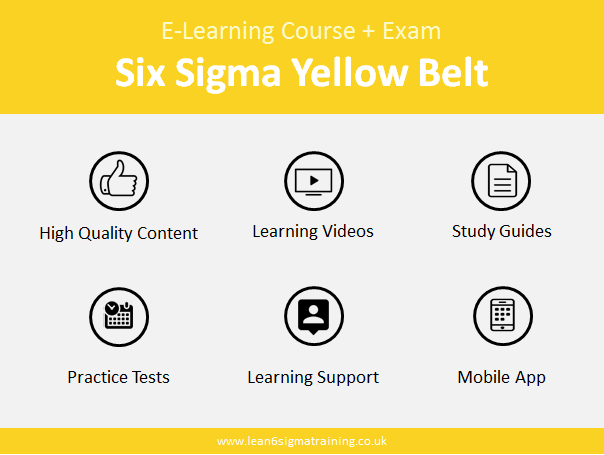 Six Sigma Yellow Belt (Online Course + Exam) : The Basics Only | Lean Six Sigma Training and ...