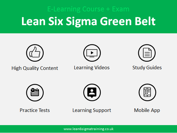 Lean Six Sigma Green Belt (Online Course +Exam) | Lean Six Sigma Training and Certification