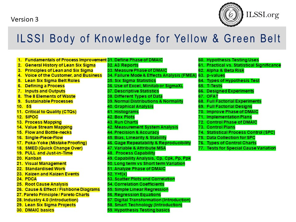 ILSSI BOK for Lean Six Sigma ellow and Green Belt 2023 v3